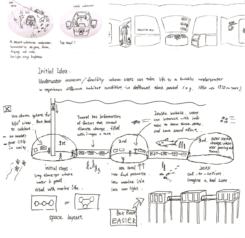 Immersive VR Experience | Atlyx Climate Change Project 2 http://Initial%20Sketch