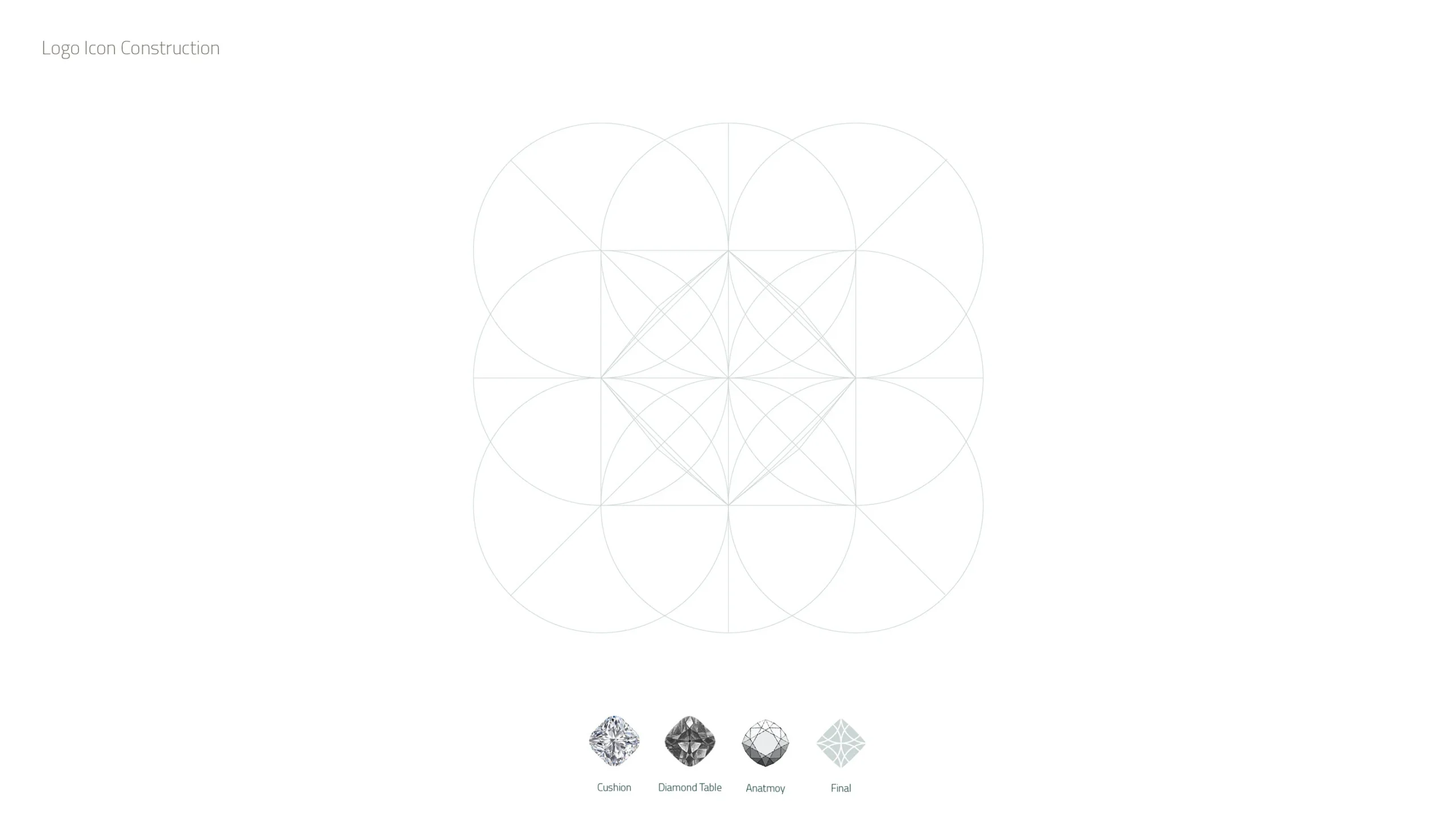 Luxury Real Estate Branding Case Study Logo Icob