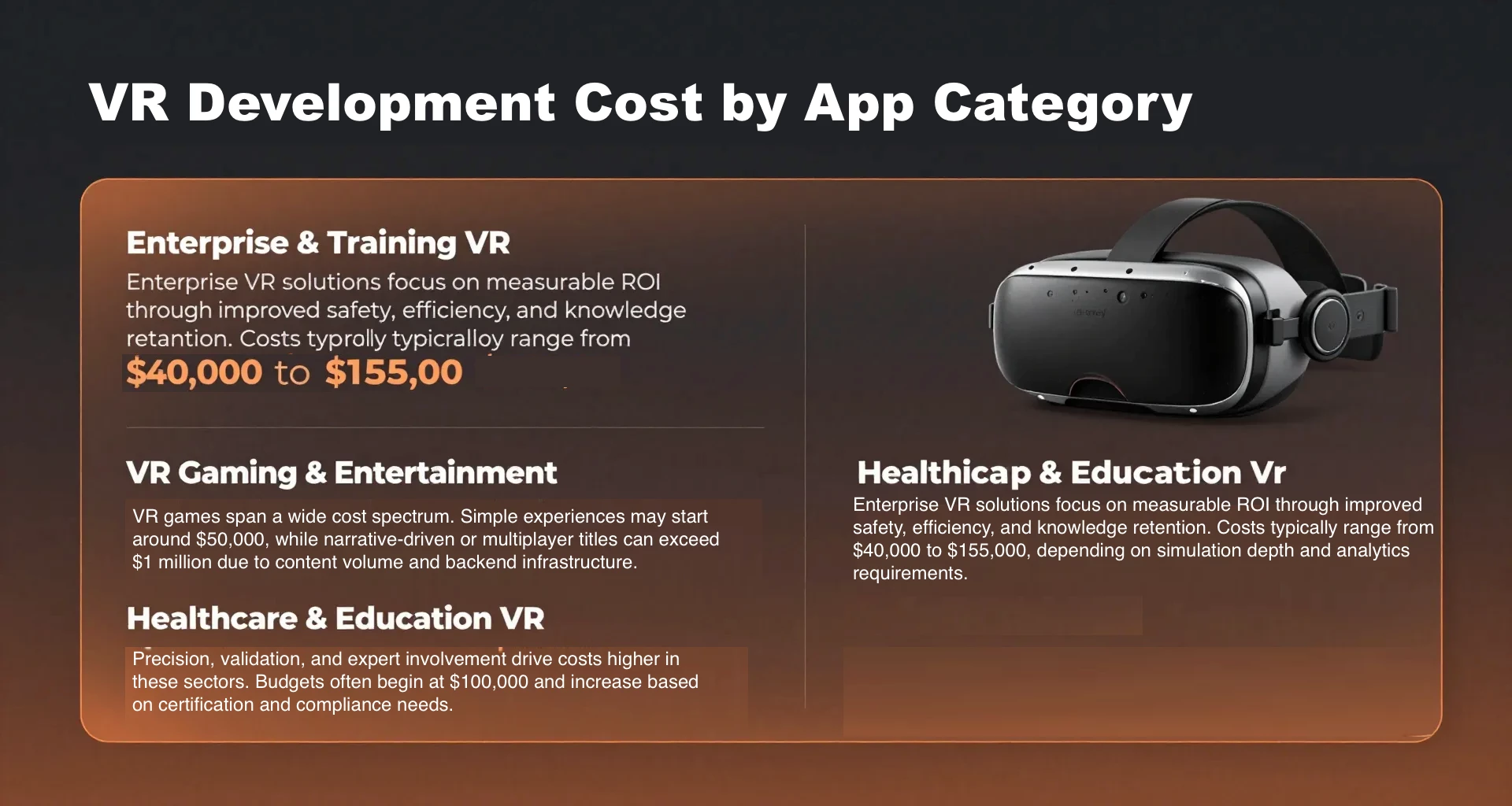 VR Development Cost by Application Category Cost Guide 2026