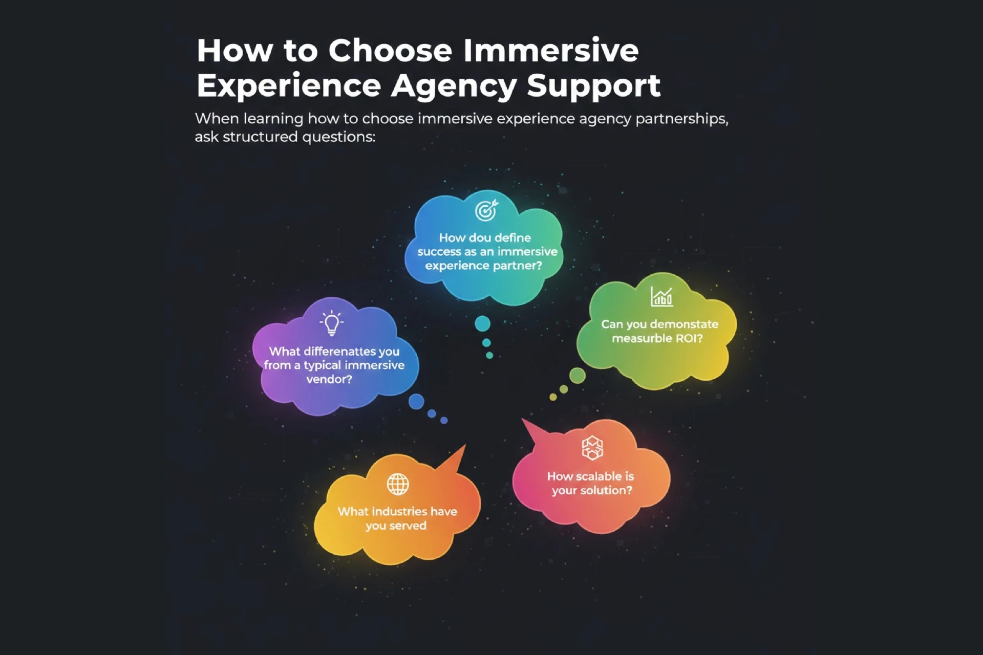 Immersive Experience Partner