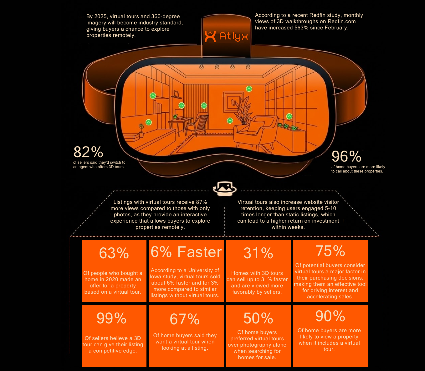 Why Real Estate Companies Are Adopting VR Property Tours 1