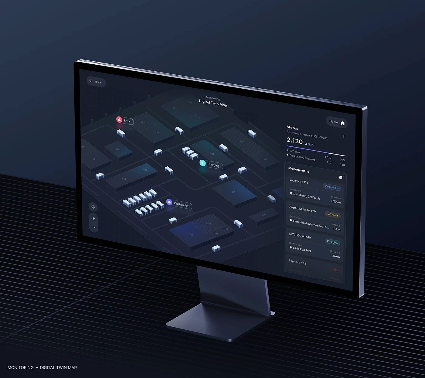 Digital Twin fullfilment Center